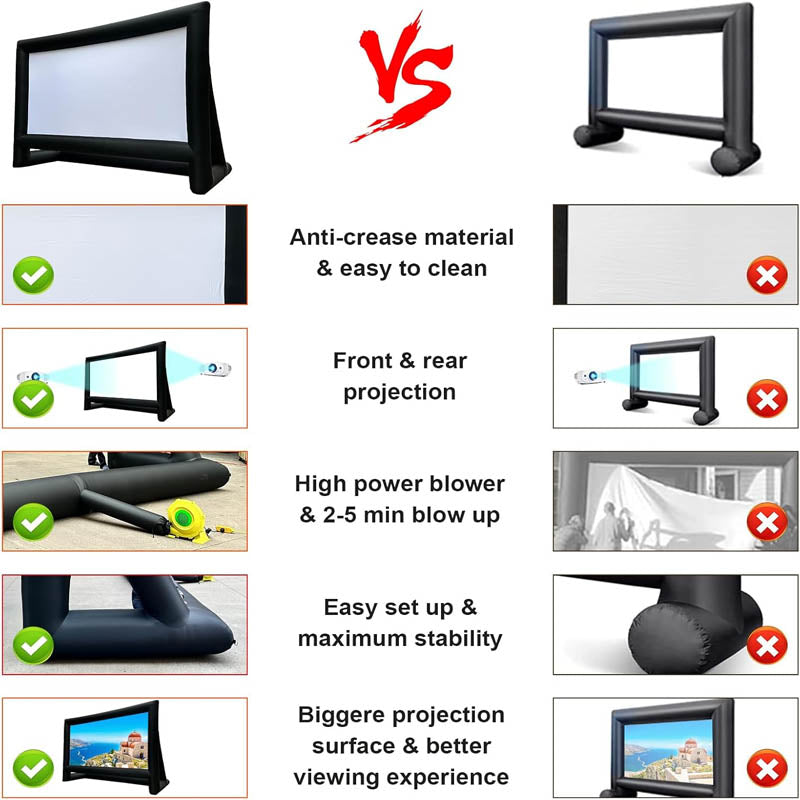 24ft Inflatable Movie Screen for outside with Air Blower Oxford Fabric Material Blow Up Screen Front/Rear Projection