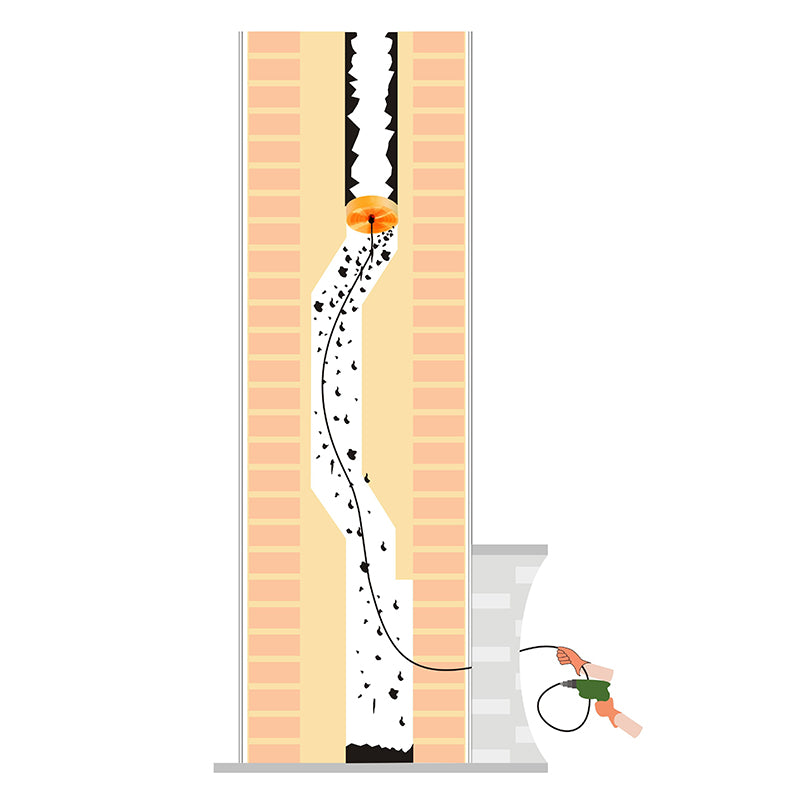 Janitorial Brushes Cleaning Tools For Chimney House Cleaner Cleaning Tool Brush Kit Chimney Sweep Kit