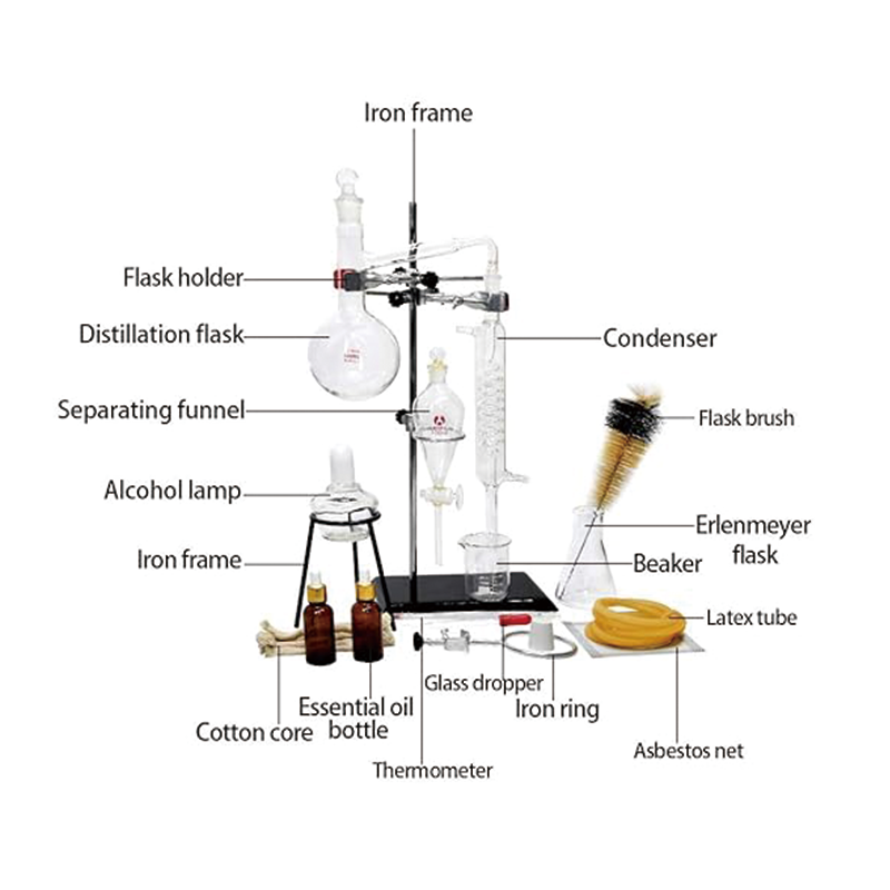 Labware Set 500ml Essential oil Extraction Distillation Apparatus Water Distiller Purifier Glassware Kits Hydrosol, Home Distillation kit