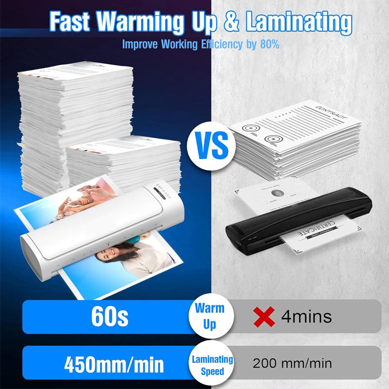 13-inch 9 in 1 Hot & Cold Pouch Laminating Machine with 52 Laminating Sheets Paper Trimmer Corner Rounder for Office School home