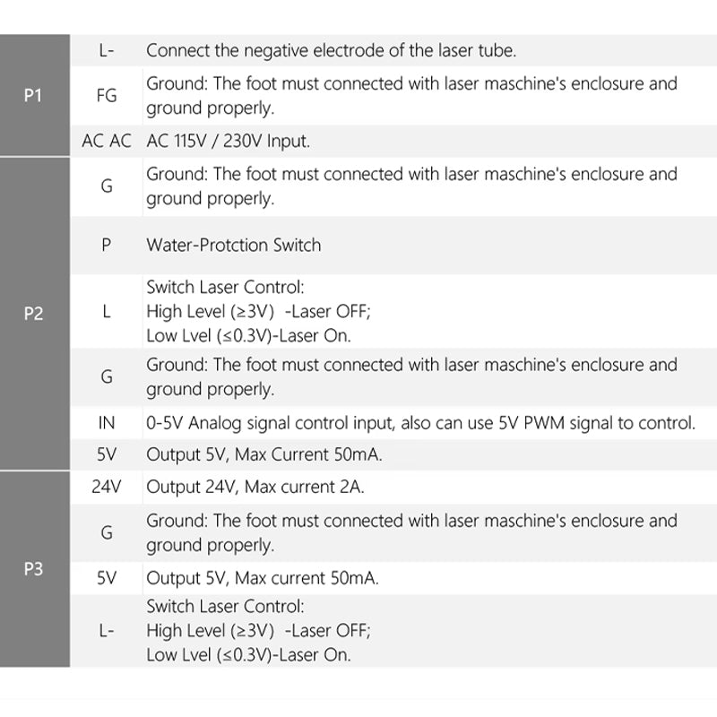 CO2 40W Laser Power Supply 110V/220V For CO2 Laser Parts Cutting Machine Equipment