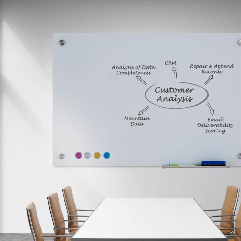 Magnetic Glass Dry Erase Board 36"x48" Frameless for School Teaching Office Meeting