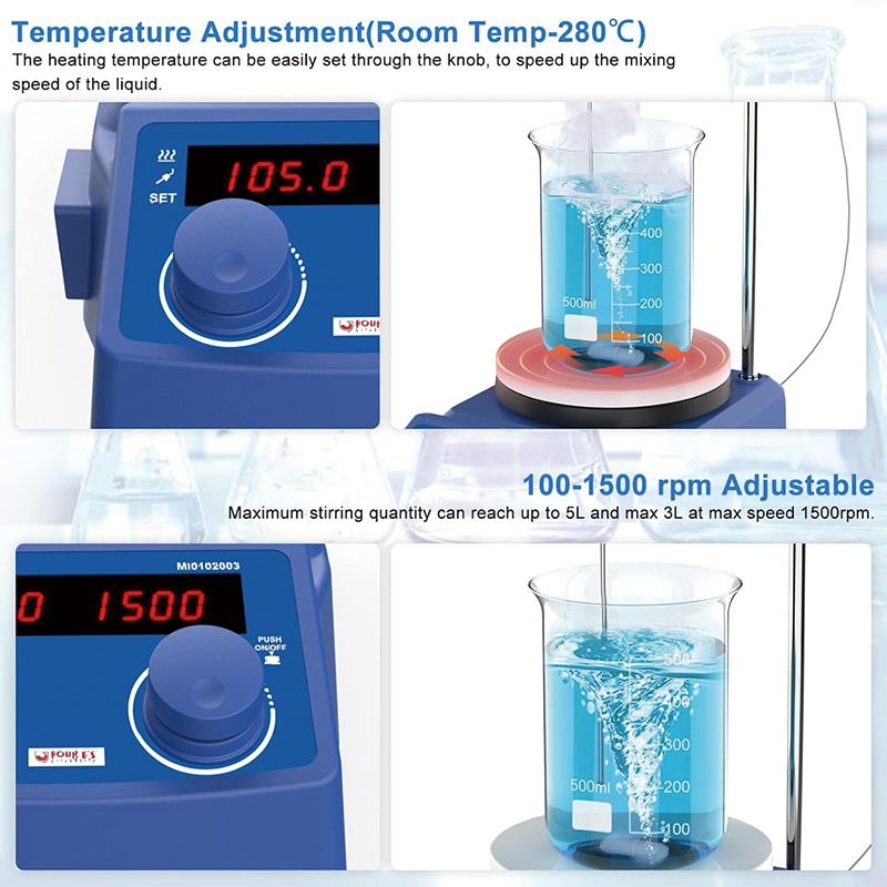 Magnetic Stirrer, 5 inch Magnetic Stirrer Hot Plate with Temp Probe Holder, 100-1500RPM 280°C/ 536°F, 600W Heating Power