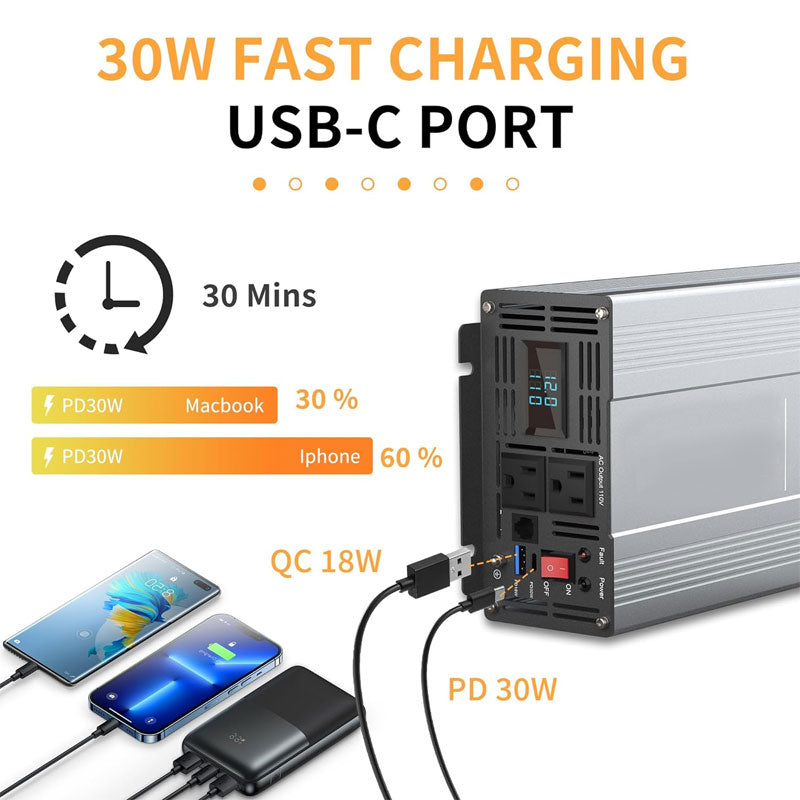 2000W Pure Sine Wave Power Inverter DC 12V to 110V AC Converter with 2 AC Charger Outlets, 18W USB and 30W Type-C Charging Port for Family RV Truck