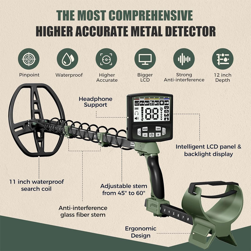12" IP68 Coil Metal Detectors Pinpoint Metal Detector Waterproof Gold and Silver New Advanced DSP Chip
