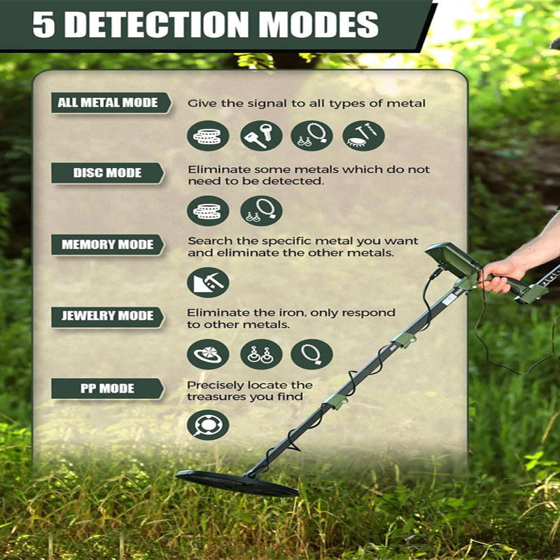 12" IP68 Coil Metal Detectors Pinpoint Metal Detector Waterproof Gold and Silver New Advanced DSP Chip