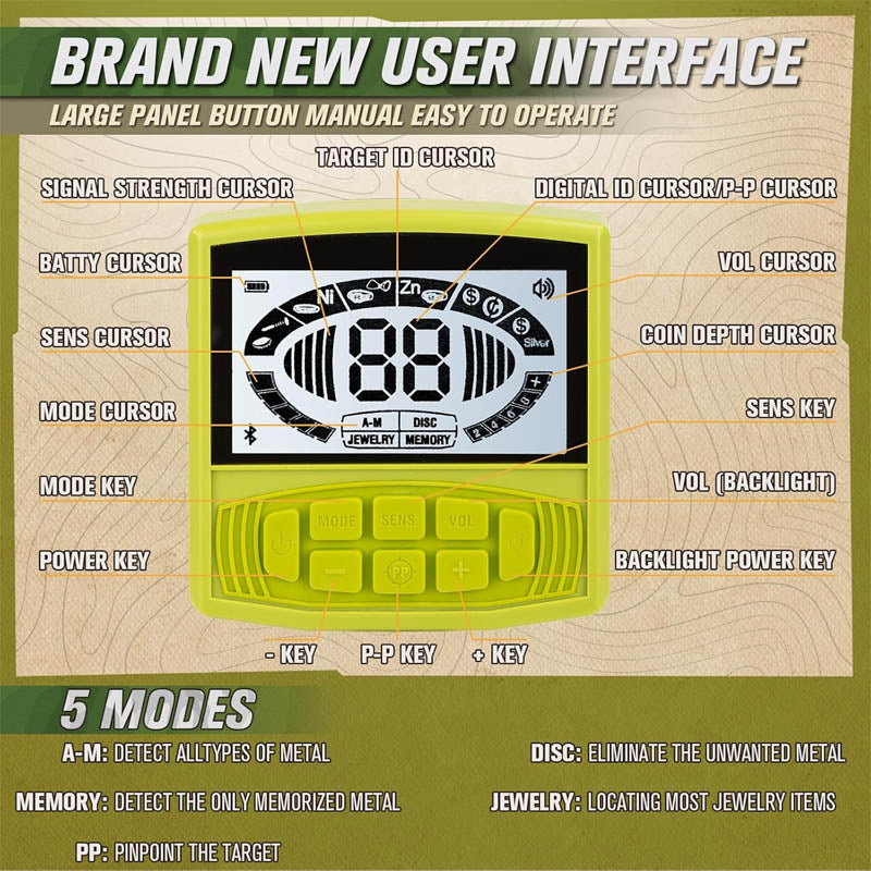 11 inch Metal Detectors 5 Professional Mode with Higher Accuracy Waterproof Search Coil, Adjustable Stem