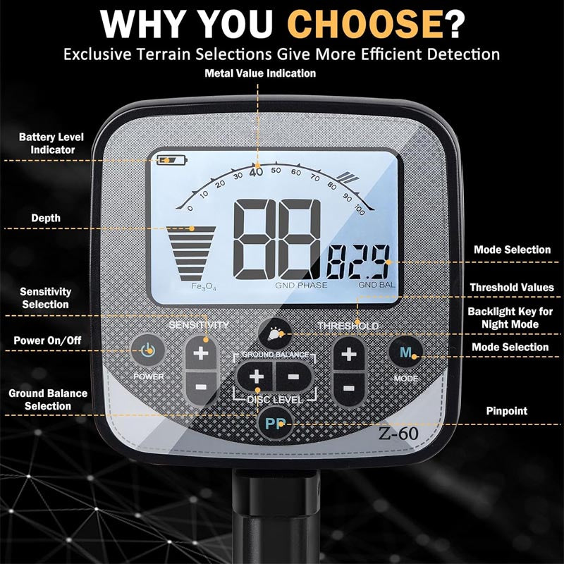 14 inch Metal Detectors Dual D Waterproof Search Coil with Needle tip LCD Backlight Display Gold Detector, Including Positioning Rod