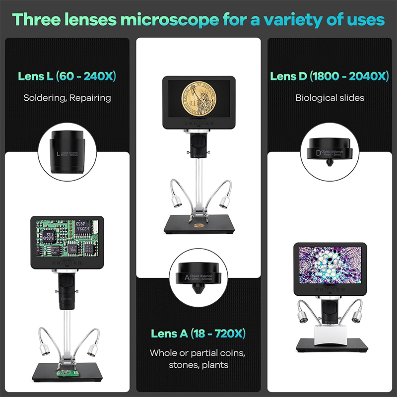 Lab Handheld Digital Microscopes - AD246S-M HDMI Digital Microscope 2000x Adult Version, 3 Lenses 2160P UHD Video Recording, 7 Inch LCD Welding Microscope, Coin Microscope, Biological Microscope Kit, Windows Compatible