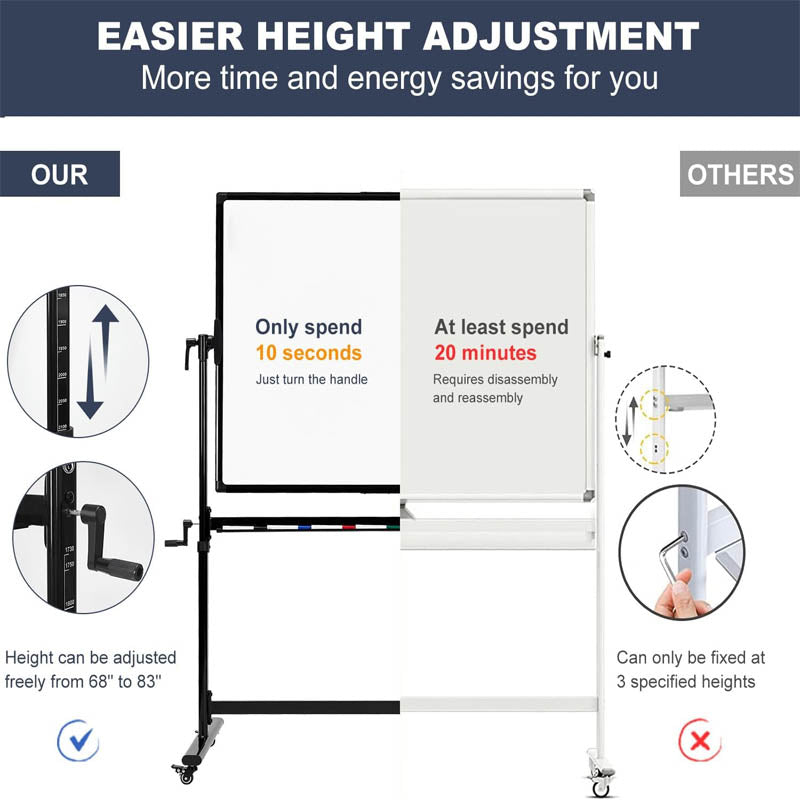 Mobile White Board 48 X 36 Inches Height Adjustable on Wheels Double-Sided Rolling Dry Erase Board with Stand