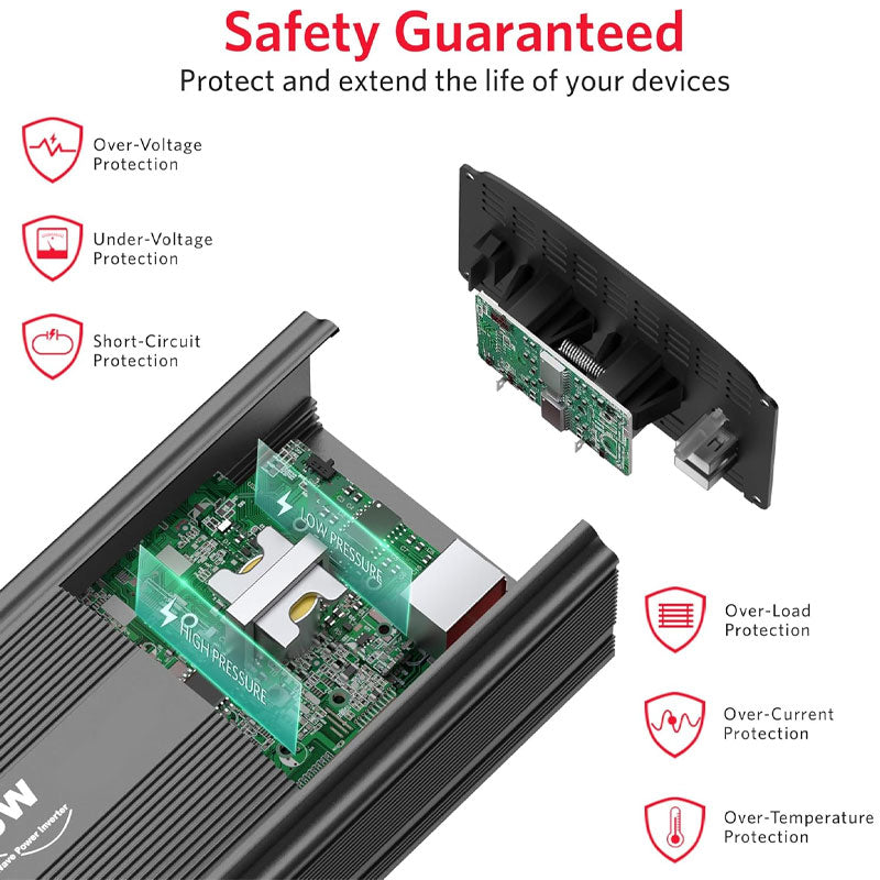 500W Pure Sine Wave Power Inverter, DC 12V To 110V AC Car Plug Inverter Adapter, Power Converter For Car RV Truck Solar System Travel Camping