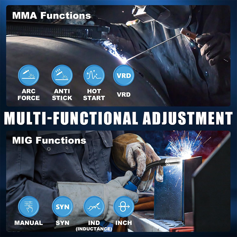 MIG Welder,200A 110V/220V Dual Voltage multiprocess welder,4 in 1 Flux MIG/Solid Wire/Lift TIG/Stick ARC Welder