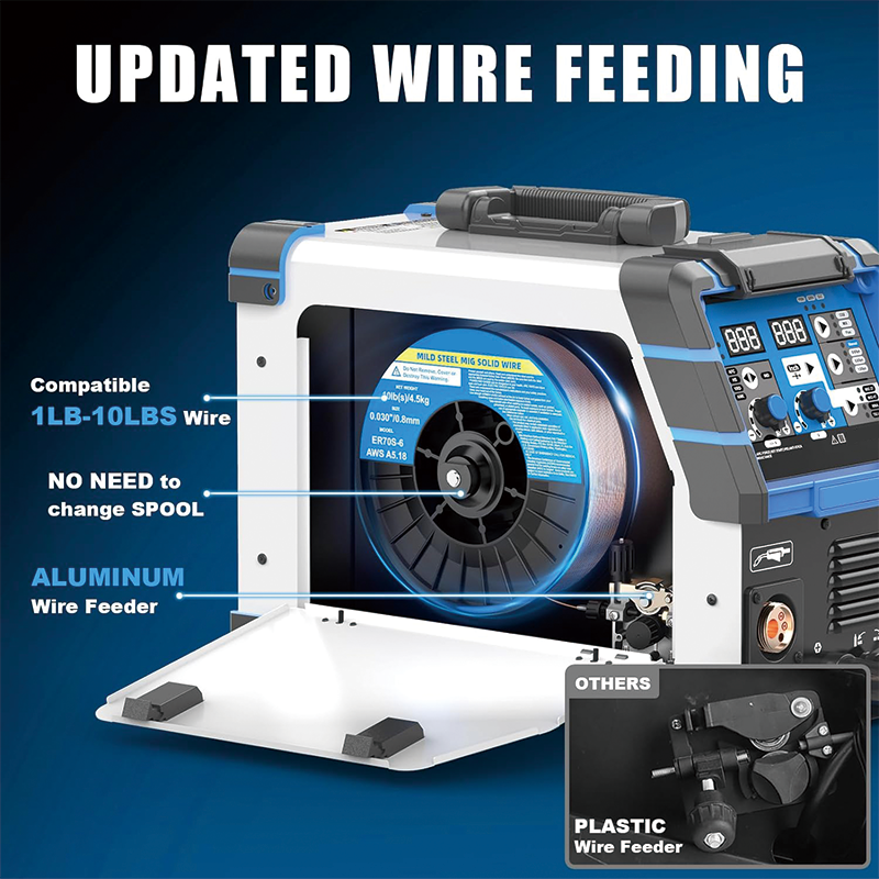 MIG Welder,200A 110V/220V Dual Voltage multiprocess welder,4 in 1 Flux MIG/Solid Wire/Lift TIG/Stick ARC Welder