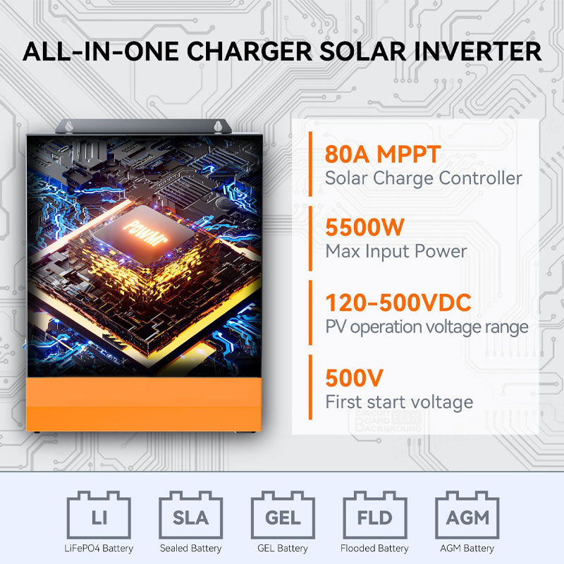 3KW, 110V120V Solar Photovoltaic Off-Grid Inverter 80A Inverter-Control Integrated Machine, Off-Grid Hybrid Inverter