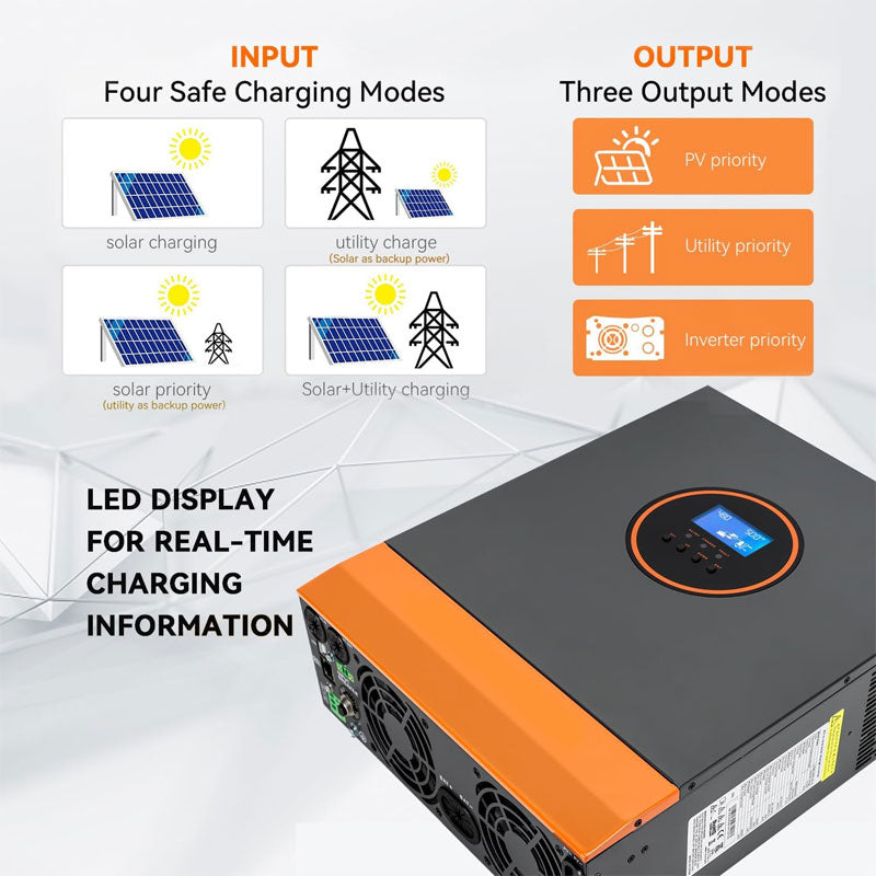 3KW, 110V120V Solar Photovoltaic Off-Grid Inverter 80A Inverter-Control Integrated Machine, Off-Grid Hybrid Inverter