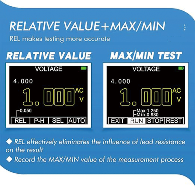 2 in 1 Handheld Oscilloscope Multimeter Professional Oscilloscope Multimeter with 2.5 Msps High Sampling Automatic Waveform Capture Function DC AC Voltagem Current Test