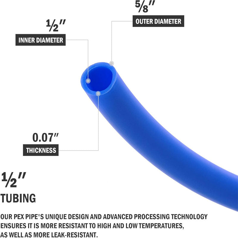1/2 Inch PEX-Al-PEX Tubing 2 Rolls of 300ft PEX-B Coil Hose for Water Line & RV Sewer Hose PEX Radiant Heat Tubing