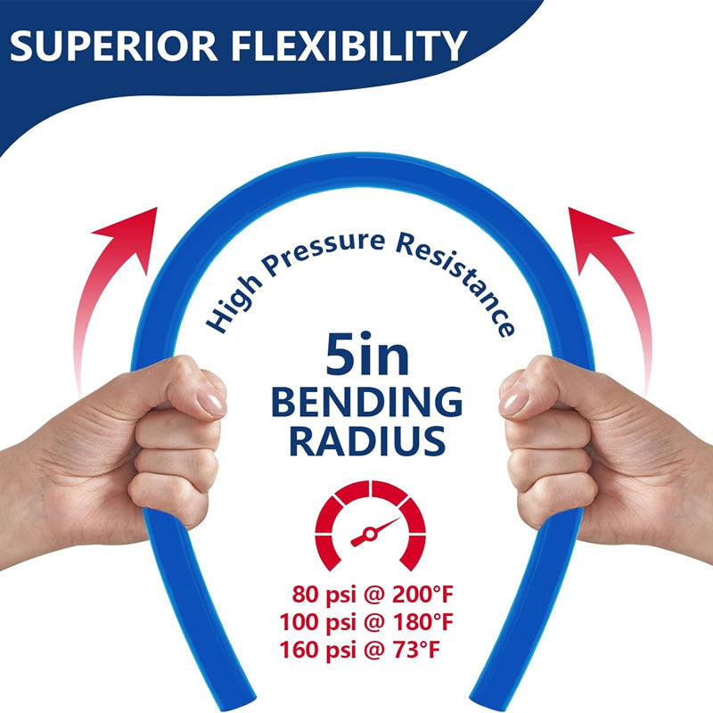 1/2 Inch 2 x 100FT PEX Tubing Pex B Tubing for Hot/Cold Water Plumbing Radiant Heat Floor Heating Plumbing Red&Blue