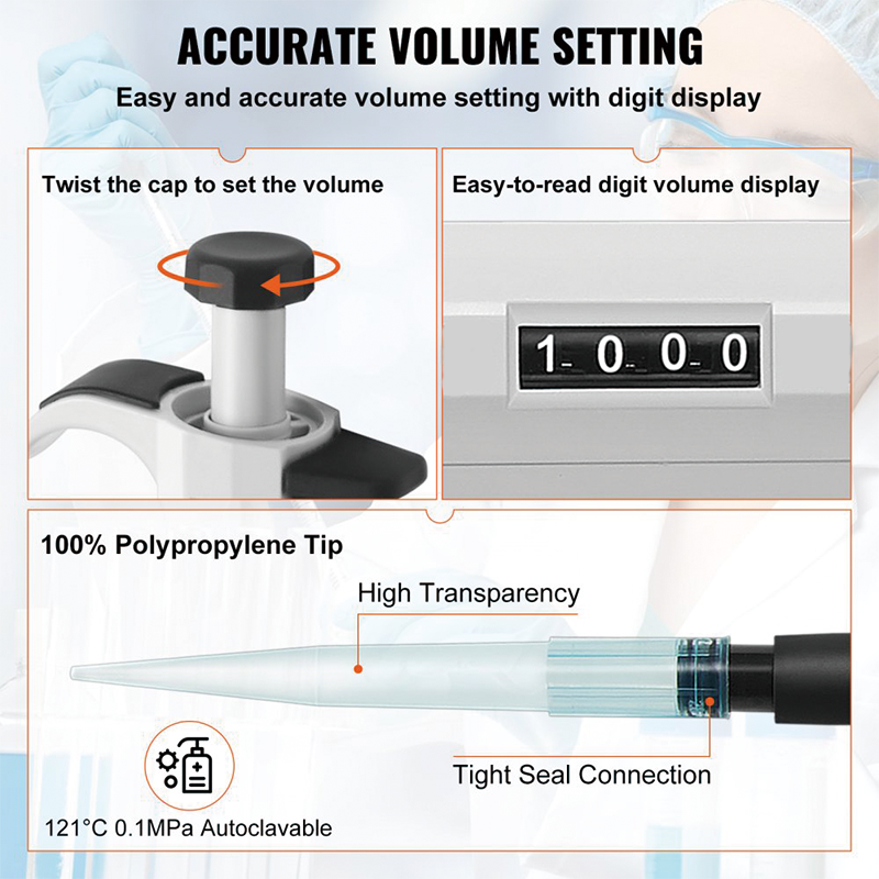 Lab Micropipette Kit 0.5-10μl 10-100μl 100-1000μl Single Channel (3 pcs),ideal for laboratories, industrial sectors, food, and cosmetic experiments