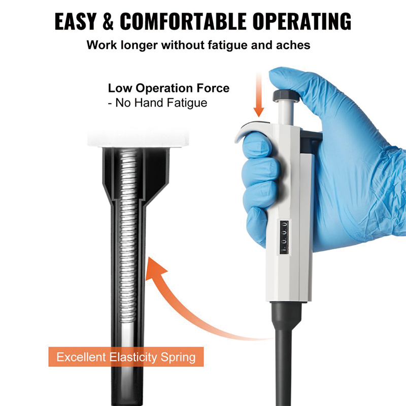 Lab Micropipette Kit 0.5-10μl 10-100μl 100-1000μl Single Channel (3 pcs),ideal for laboratories, industrial sectors, food, and cosmetic experiments
