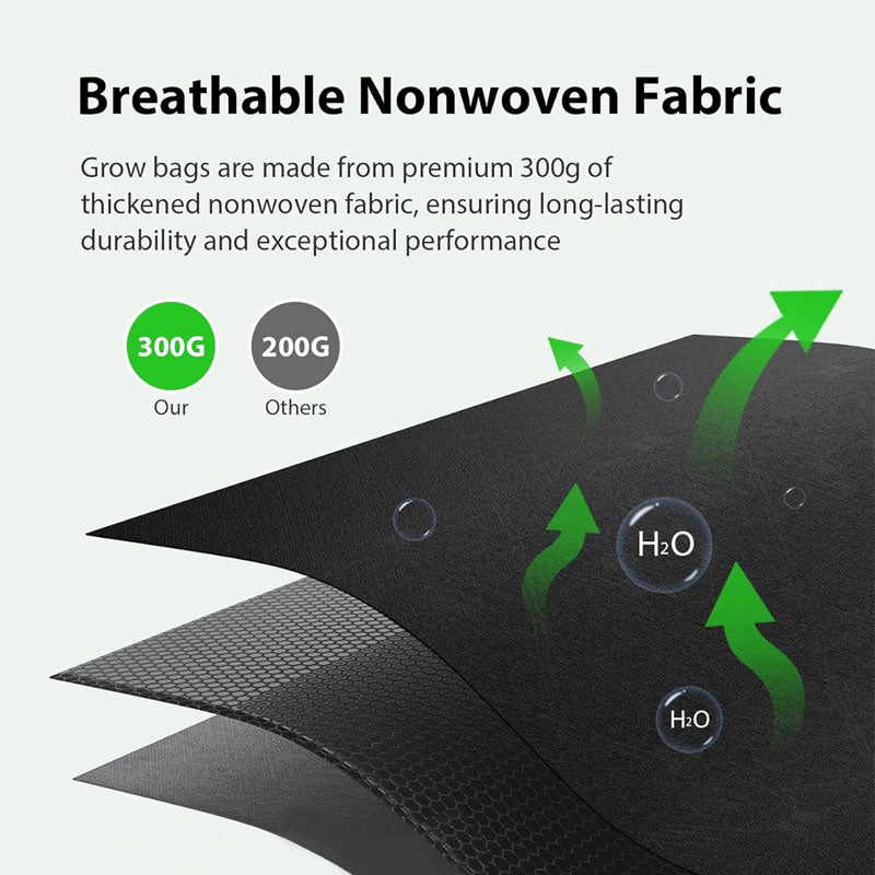 Felt Planting Bag, Home Gardening Portable Nutritional Seedling Bag