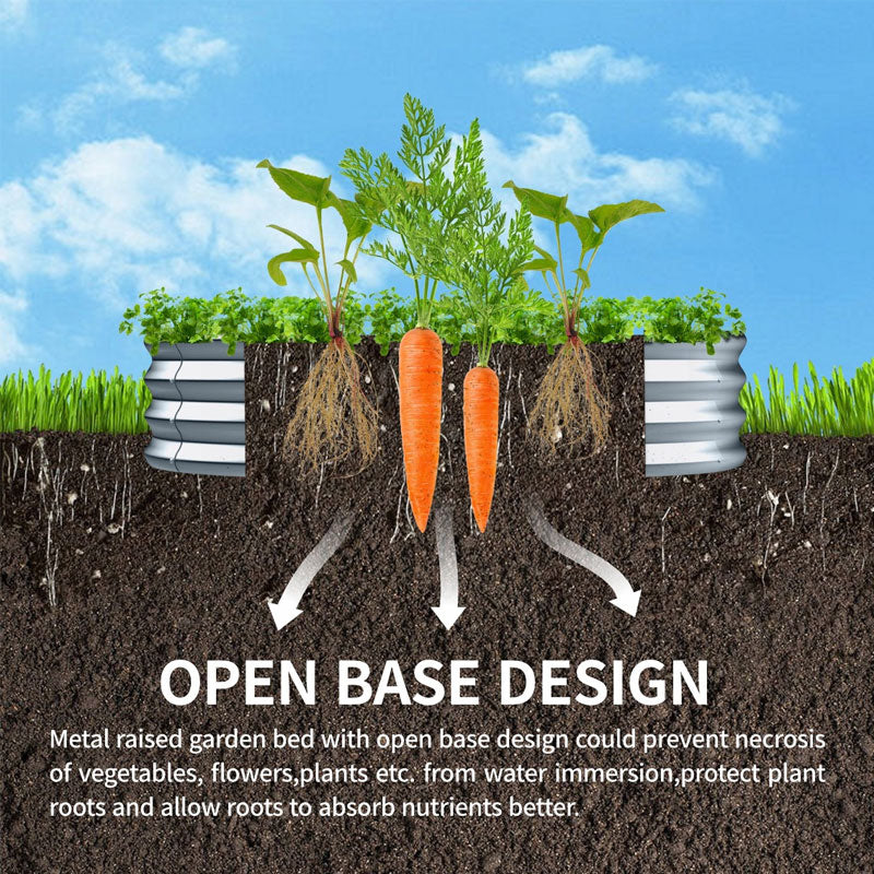 Moving Metal Garden Beds, Outdoor Garden Planter Boxes For Patio Planting