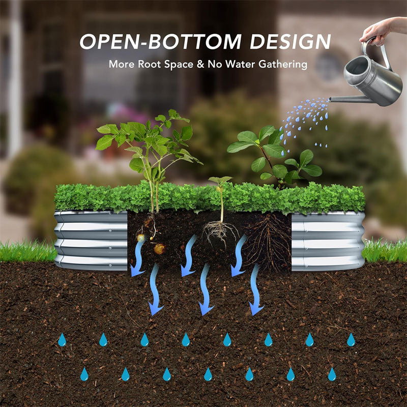 Raised Planter, 5×3×1 Feet Galvanized Planter Box Or Outdoor Gardening And Planting