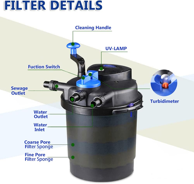 CPF-5000 Pond Bio Pressure Filter 2400 Gallon Swimming Pool Fish Pond Pump Filter Pond Filter