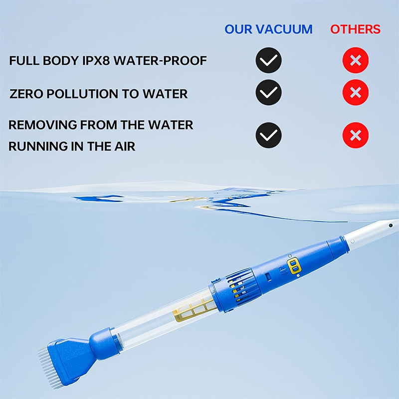 Cordless Pool Vacuum With Extension Pool Pole, Handheld Vacuum For Above Ground Pools, Spas, Hot Tubs, Ponds And Lap Pools