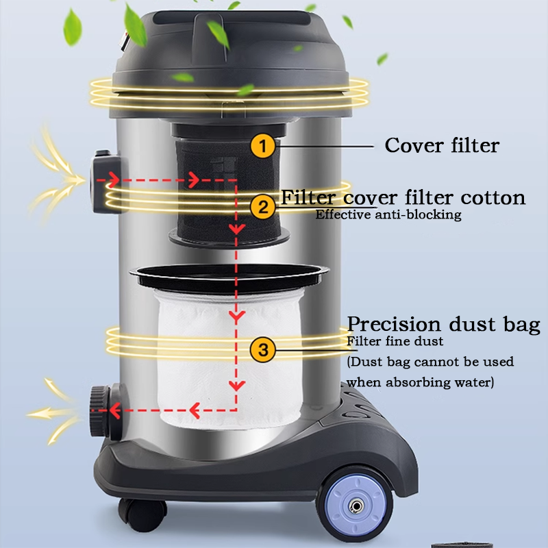 1500W-Deluxe + 4 types of nozzles Fish pond swimming pool sewage suction machine Outdoor underwater underwater cleaning feces suction artifact water suction device sewage suction device underwater vacuum cleaner