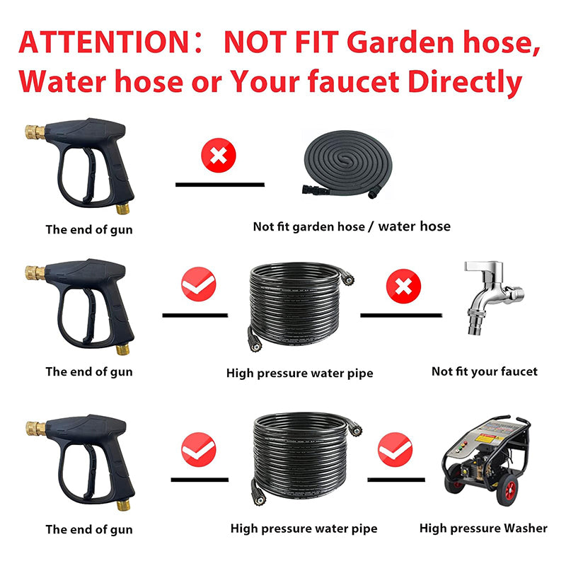 Stainless Steel High Pressure Washer Gun 3000 PSI Max with 5 Color Quick Connect Nozzles M22 Hose Connector
