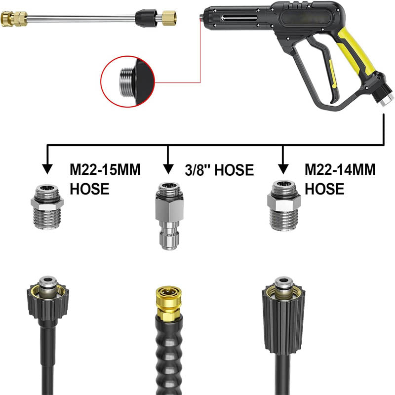 3600 PSI Pressure Washer Gun with 3/8'' Swivel Quick Connect Extension Wand M22 15mm and M22 14mm Fitting