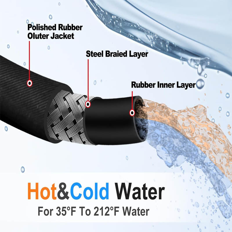 1/4" Pressure Washer Hose 50FT Max 212°F with Swivel Quick Connect 4000 PSI Commercial Grade Steel Wire Braided Kink Resistant