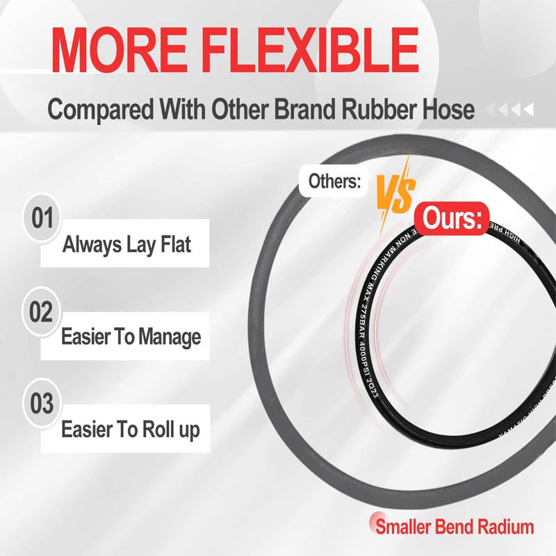 1/4" Pressure Washer Hose 50FT Max 212°F with Swivel Quick Connect 4000 PSI Commercial Grade Steel Wire Braided Kink Resistant