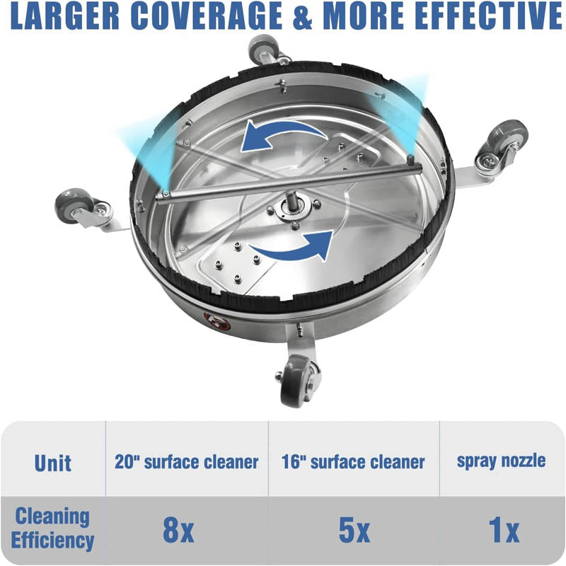 20" Pressure Washer Surface Cleaner with 4 Wheels,Dual Handle, 4 Replacement Nozzles and 2 Hose Adapters