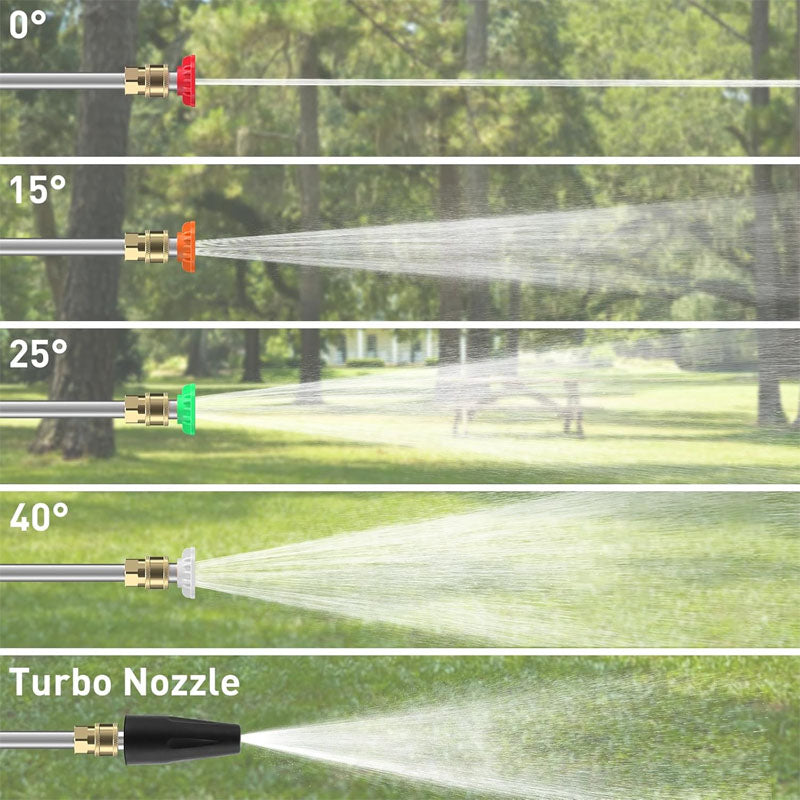 Pressure Washers 4000PSI 2.8GPM with Nozzle Set Wash Mitt Foam Cannon Included for Deck Driveway Patio