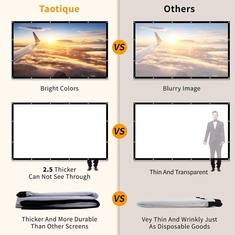 Projector Screen 120 inch 16:9 Movie Screen Fixed Frame 3D Projector Screen for Home, Party, Office, Classroom