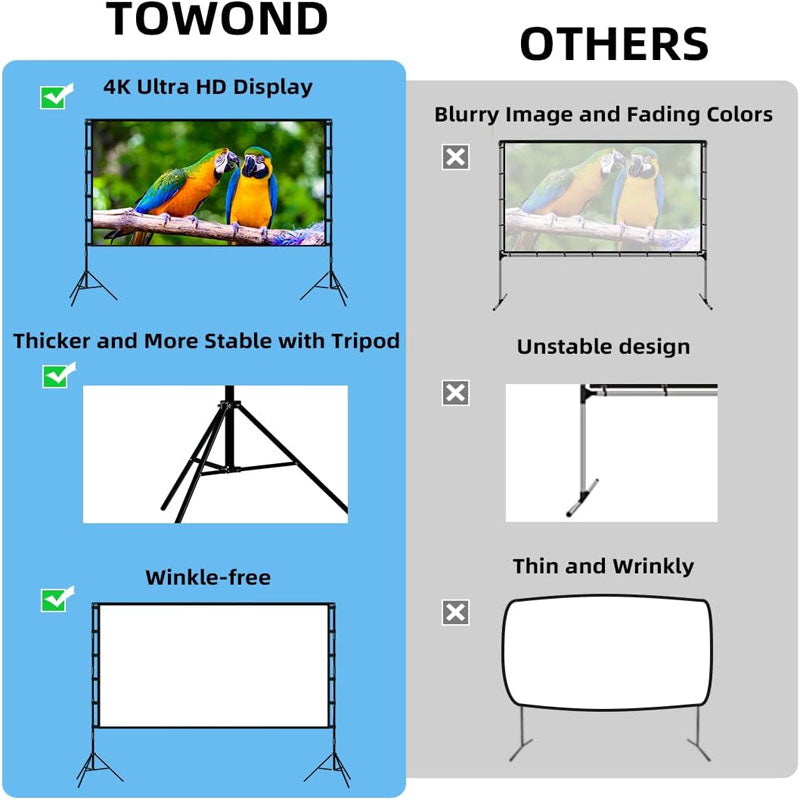 120 inch Projector Screens with Stand 16:9 4K 1080 HD Outdoor Movie Screen with Carry Bag