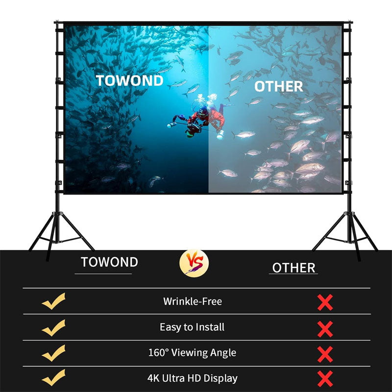 150 inch Projector Screens with Stand 16:9 4K 1080 HD Outdoor Movie Screen with Carry Bag Wrinkle-Free Design