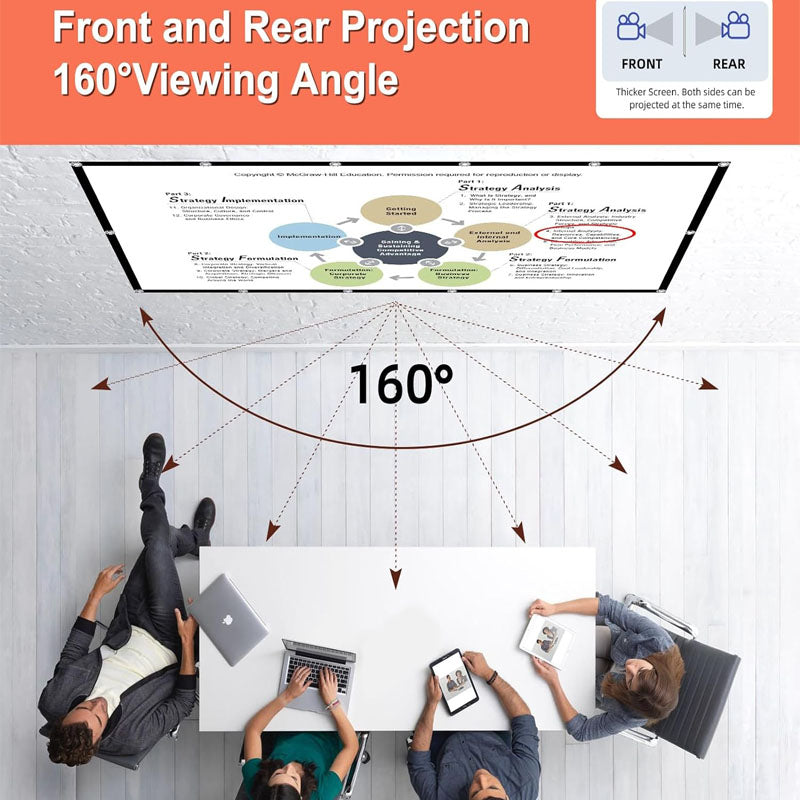 150 inch Projector Screen 16:9 HD Rear Front Movies Screen Indoor Outdoor Washable Anti-Crease