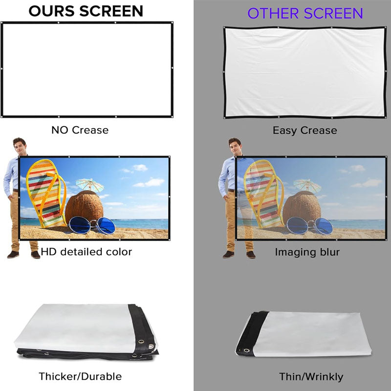 80 inch Projector Screen 16:9 Portable Projector Screen Indoor Support Double Sided Video Projection Screen for Office School Home