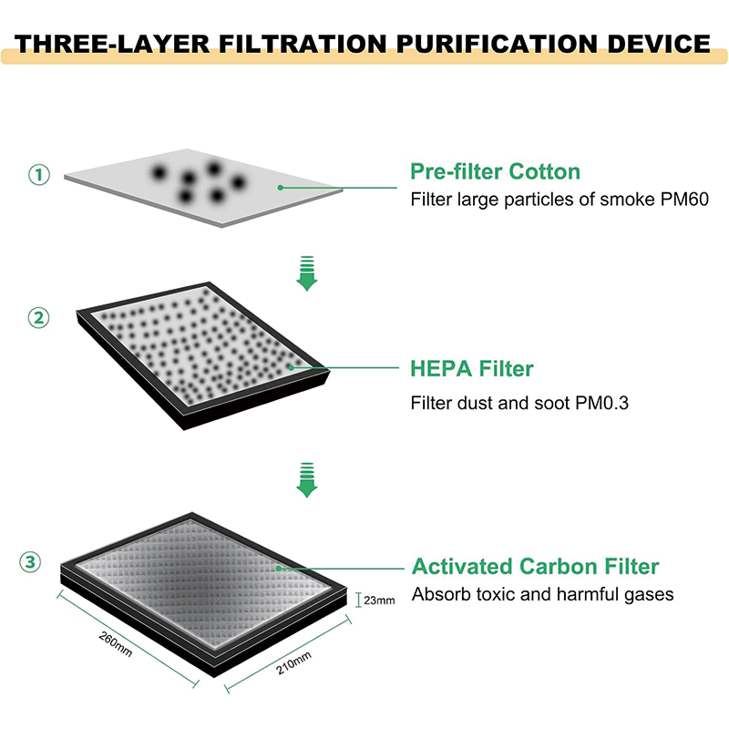 100W Solder Fume Extractor Absorber,Smoke Ventilation Filter,for Soldering Diy Welding Laser Engraver Nail Salon Hair