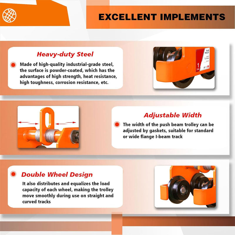 1T/2200LBS Double Wheel Beam Trolley, Manual Hand Push Trolley Lifter With Double Track Rollers, Heavy Duty Alloy Steel Garage Lifter For Straight And Bent I-Beams