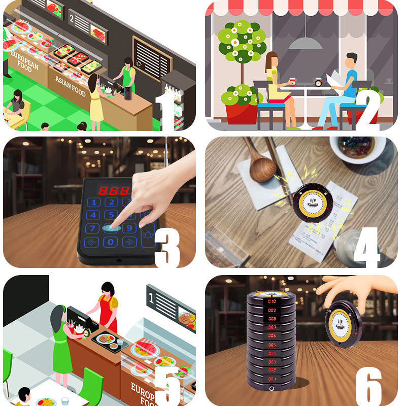 Wireless Food Picker, Vibration Buzzer Food Picker, Queue Calling Device, Disk Calling Device