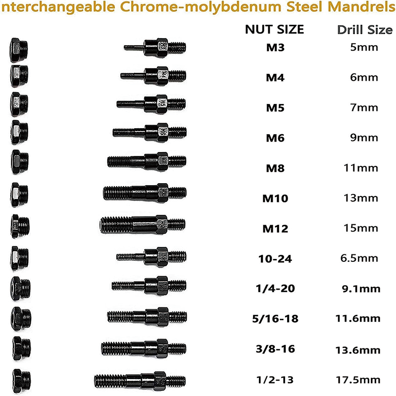 16" Rivet Nut Tool, Rivnut Tool Kit with 11 mandrels+110PCS Rivets Nuts, M3 M4 M5,m6,m8,m10 M12, 10-24, 1/4-20, 5/16-18,3/8-16