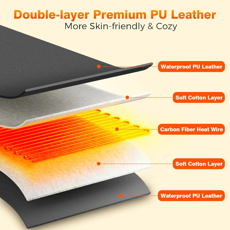 86°-167°F, 70×35'', Infrared Sauna Blanket, Detox Sauna Blanket, Skin-Friendly Portable Sauna Blanket, Suitable For Home Relaxation