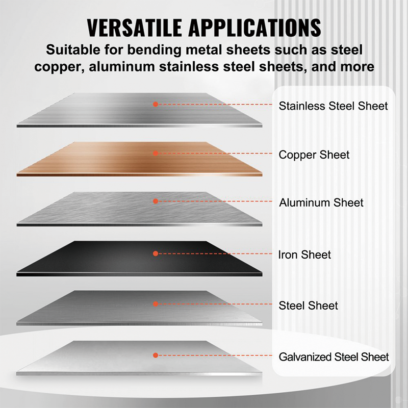 Box and Pan Brake, 24-Inch, 0-130 Degrees Sheet Metal Bending Brake, Portable Metal Bender, 5 Adjustable Fingers for Metal Bending