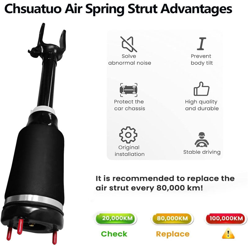 Shock Absorber Front Air Suspension Strut Assembly Shock Absorber for 2007-2012 Mercedes-Benz W164 Part# 1643206113 L/R