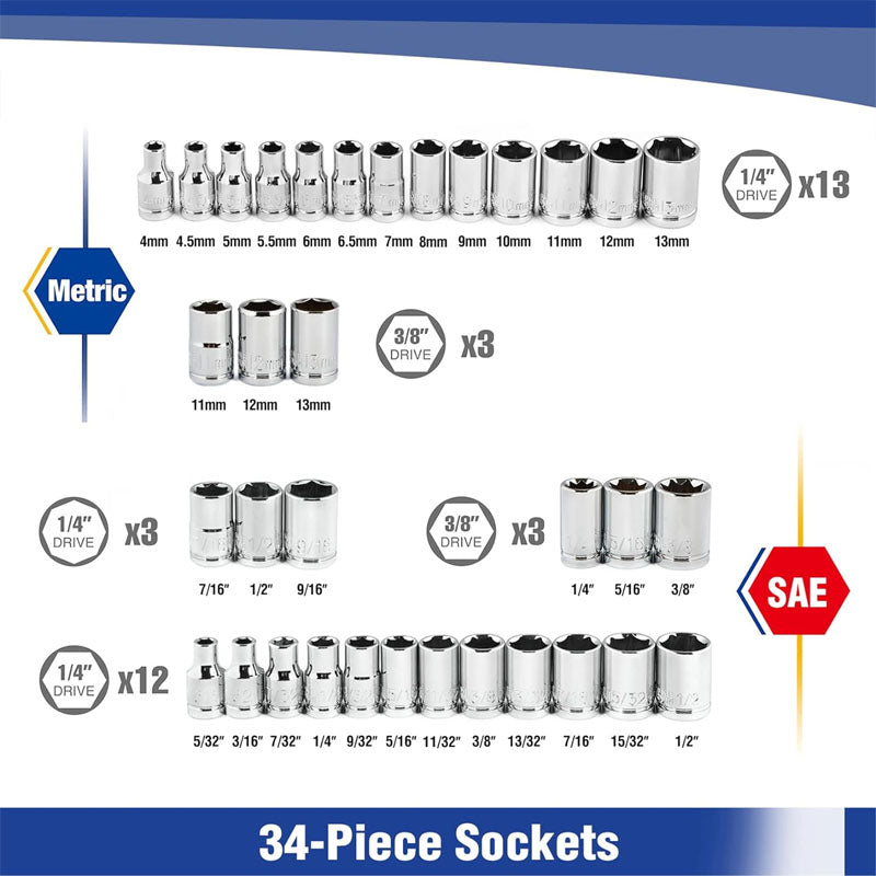 39-Piece Socket Wrenches Set 1/4''3/8'' with Quick-Release Ratchet Wrench CR-V Metric and Imperial Sockets