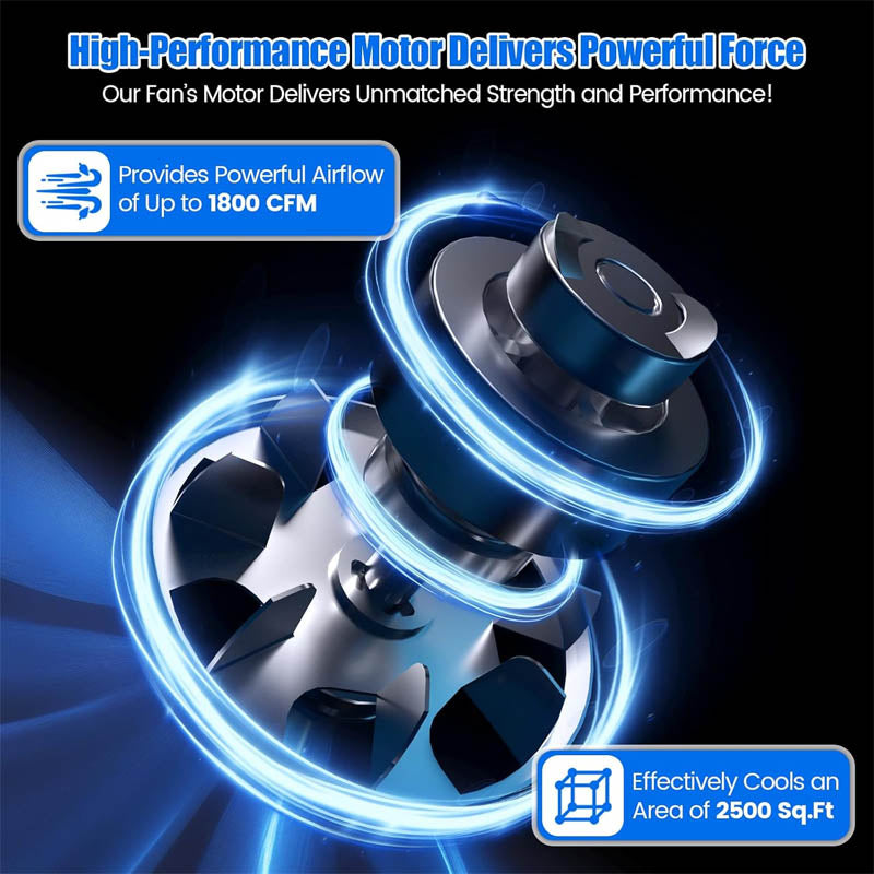 30W Solar Roof Fan Provides Up to 1800 CFM TXL Solar Roof Vent Fan for Home, Greenhouse, Garage